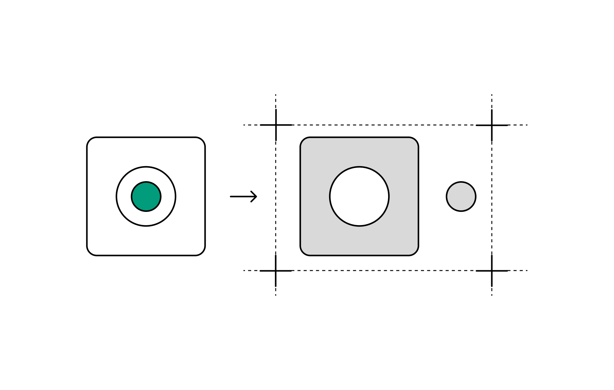 Orphan shapes example