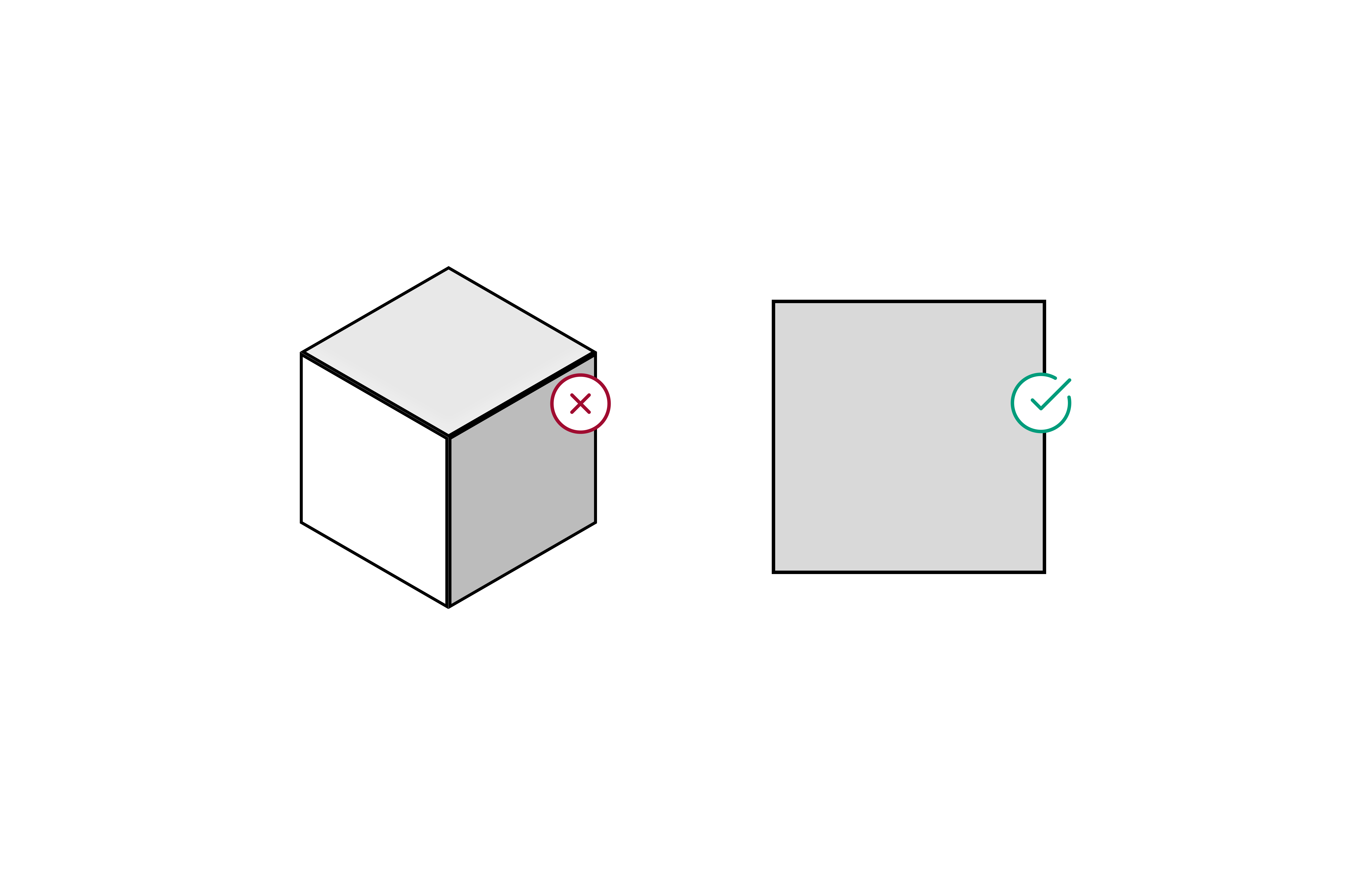 Wrong design example